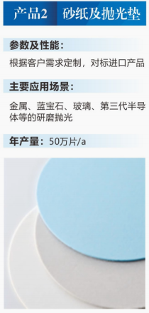砂纸及抛光垫